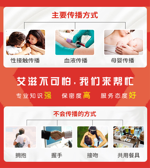 早期艾滋病感染者会出现以下症状：发烧、腹泻、皮疹